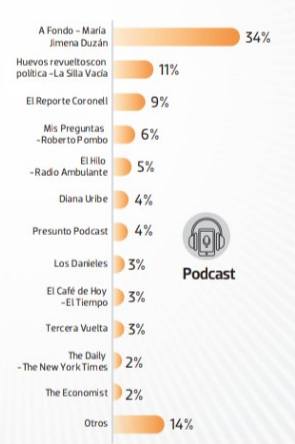 Presunto (@presuntopodcast) on Twitter photo Gracias a las personas consultadas por <a href="/cifrasyconcepto/">Cifras & Conceptos</a> que se toman el tiempo de oír nuestros largos episodios. Gracias a la gente que como nosotros quiere más y mejores medios en el país.
Sigamos creciendo. Gracias a las personas consultadas por <a href="/cifrasyconcepto/">Cifras & Conceptos</a> que se toman el tiempo de oír nuestros largos episodios. Gracias a la gente que como nosotros quiere más y mejores medios en el país.
Sigamos creciendo.