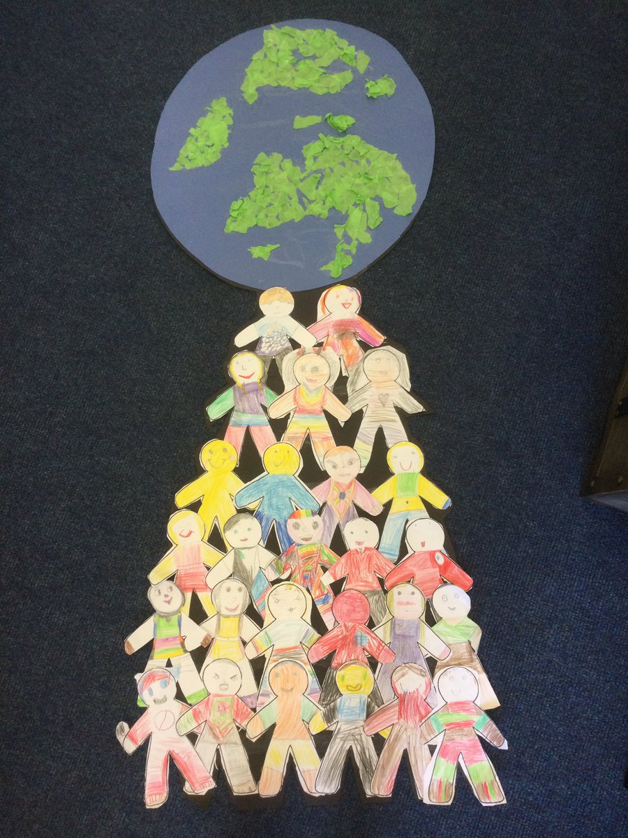 HTAHeadteacher's tweet photo. So proud of our school community this week, ending with a retreat day focussing on The Common Good, Promoting Peace and Subsidiarity, beautiful work and incredible singing. Our Liturgical Prayer theme was ‘Resilience’ a very fitting school virtue #HTACatholicLife @OLOLCatholicMAT https://t.co/SHNCFZvPBz