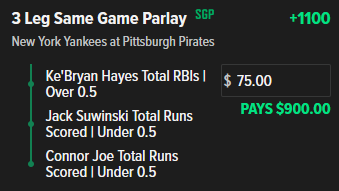 Lineup_Guy's tweet photo. CZR has Hayes behind Suwinski and Joe but he seems entrenched in the top 3 to me after Bae and Hayes. Small risk that one of these guys moves to lead-off but if they're all in I'm pretty confident it will be very good

#GamblingTwitter https://t.co/8y2eZ1rfIZ