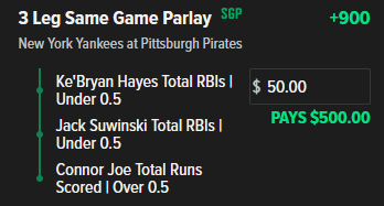Lineup_Guy's tweet photo. CZR has Hayes behind Suwinski and Joe but he seems entrenched in the top 3 to me after Bae and Hayes. Small risk that one of these guys moves to lead-off but if they're all in I'm pretty confident it will be very good

#GamblingTwitter https://t.co/8y2eZ1rfIZ