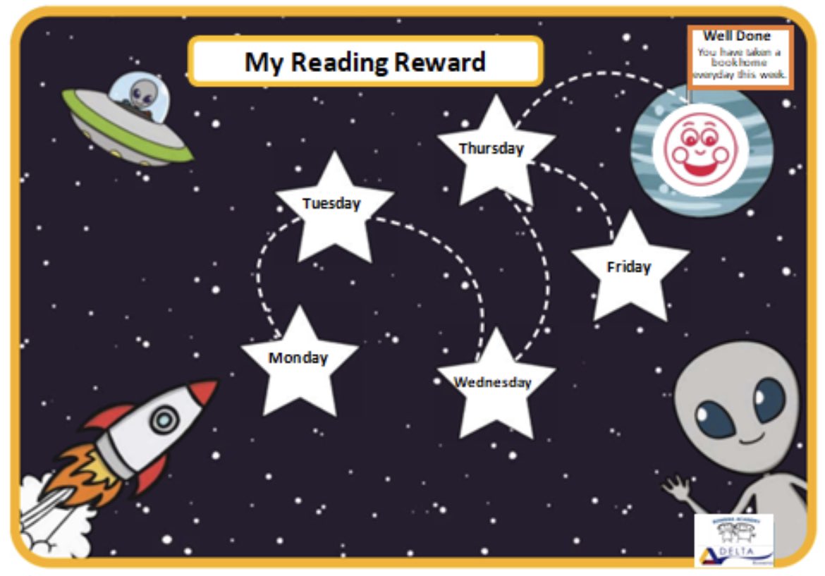 DeltaRowenaAc's tweet photo. On Monday we are starting our Rowena Reading Challenge @DeltaRowenaAc. Every child who reads their book each day at home will receive a Reading Reward Certificate at the end of the week. #Reading #ReadingReward #LoveReading #RowenaReaders https://t.co/dVxlsZwcUn