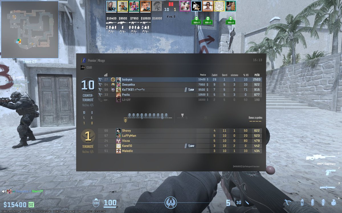 Going for 25k atleast kanka