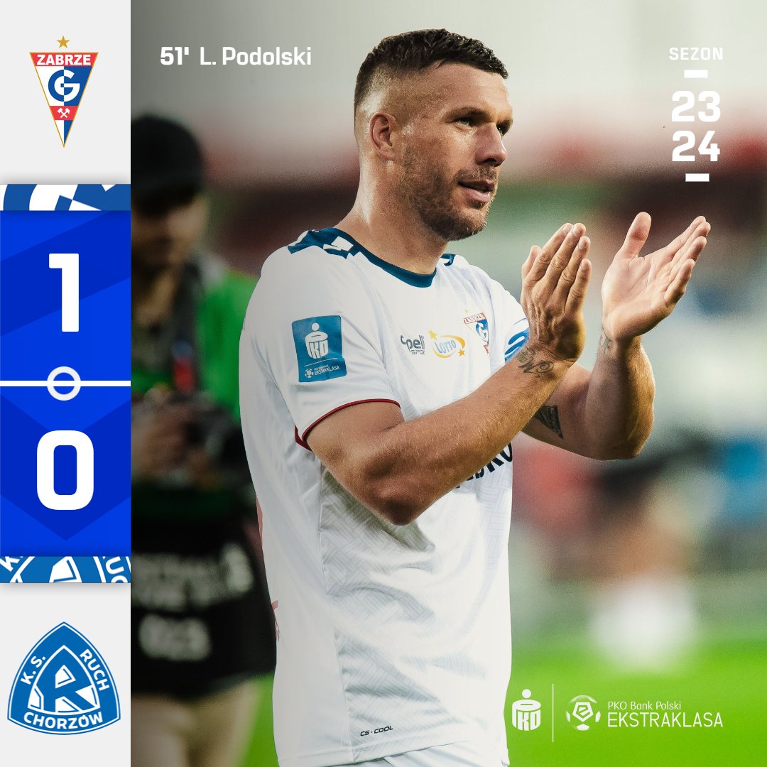 _Ekstraklasa_'s tweet photo. 🔚 #GÓRRCH
Wielkie Derby Śląska dla @GornikZabrzeSSA ‼👏 https://t.co/lnZOOLgDik