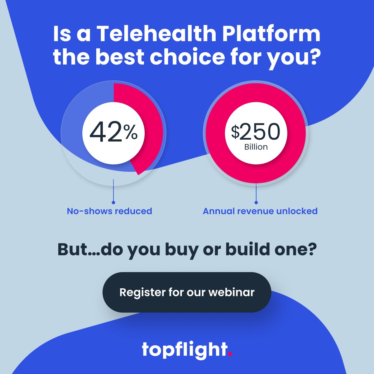 topflightapps1's tweet photo. No shows cost you $ but you can reduce these by up to 42% with automated appt reminders. Telehealth implementation can be costly though. Join us on Sept 21, 1pm PST for a webinar on alternatives and ROI. Register: https://t.co/Z6JigeuBEw

#telehealth #mhealth #digitalhealth https://t.co/qnKKn6BtfD