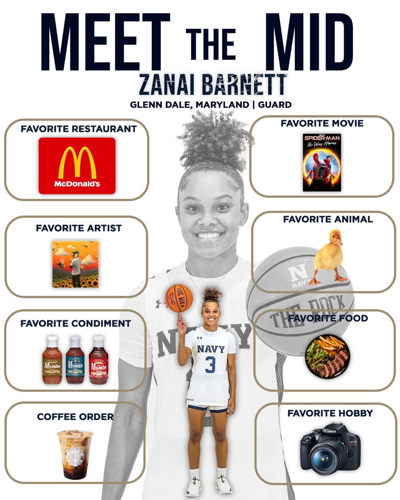 Navy Women's Basketball tweet media