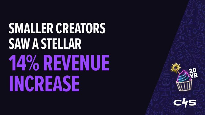 Even more great news for our 20th Anniversary! https://t.co/2pHO471noY