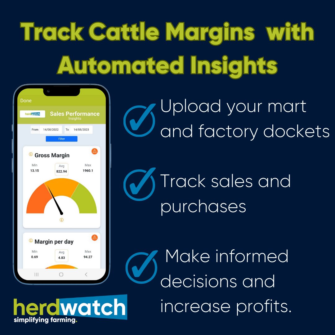 Herdwatch's tweet image. Have you heard about our new feature &quot;Automated Insights&quot;?
The new tool to help you make informed decisions and increase profits!
Contact the team today for more information on this new feature and join over 20,000 farmers using the Herdwatch app.

#herdwatch #automatedinsights