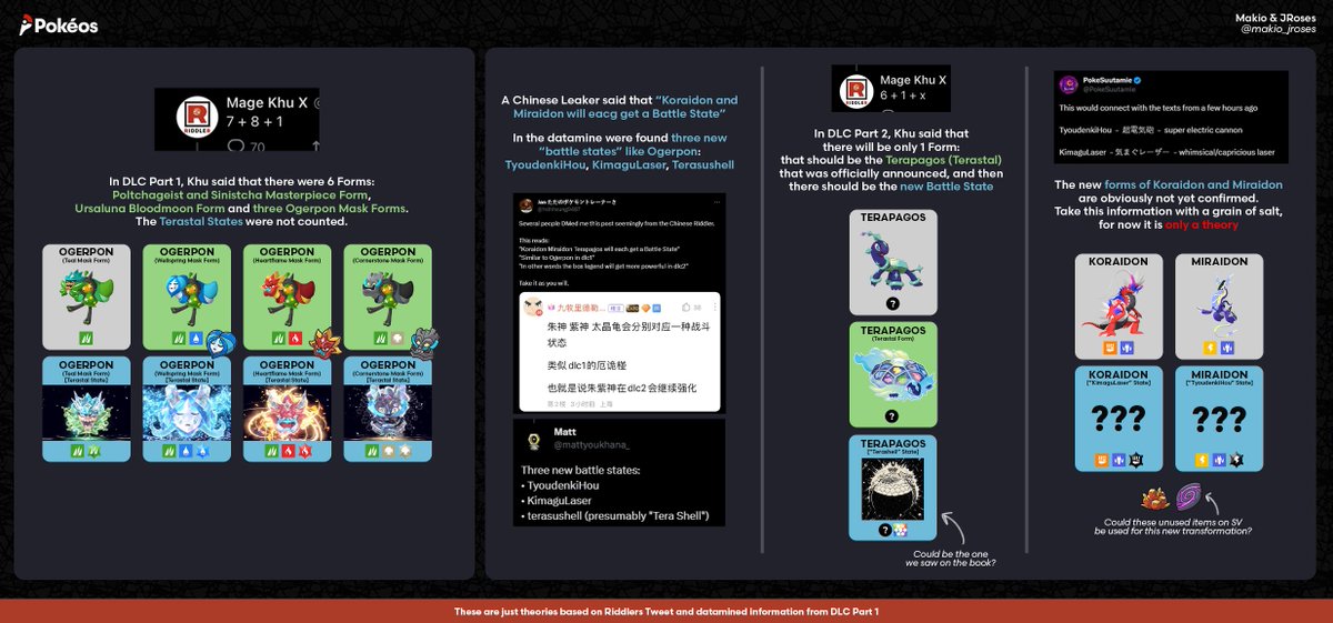 Pokemon GO Leak Spills All The Alola, Galar, And Power Up Bonuses