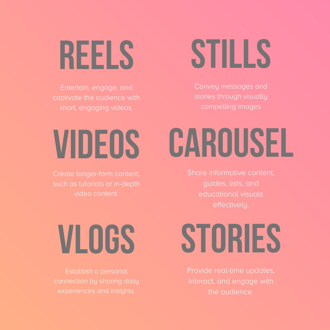 UrbanPawsandCo's tweet photo. 📈 Elevate Your Brand with Versatile Content Strategies! 

🚀 Influencers are the masterminds behind captivating reels that mesmerize, and stunning visuals that spark engagement. 🌟

Ready to explore these dynamic content strategies and take your brand to the next level? https://t.co/GSrqtNAmNf