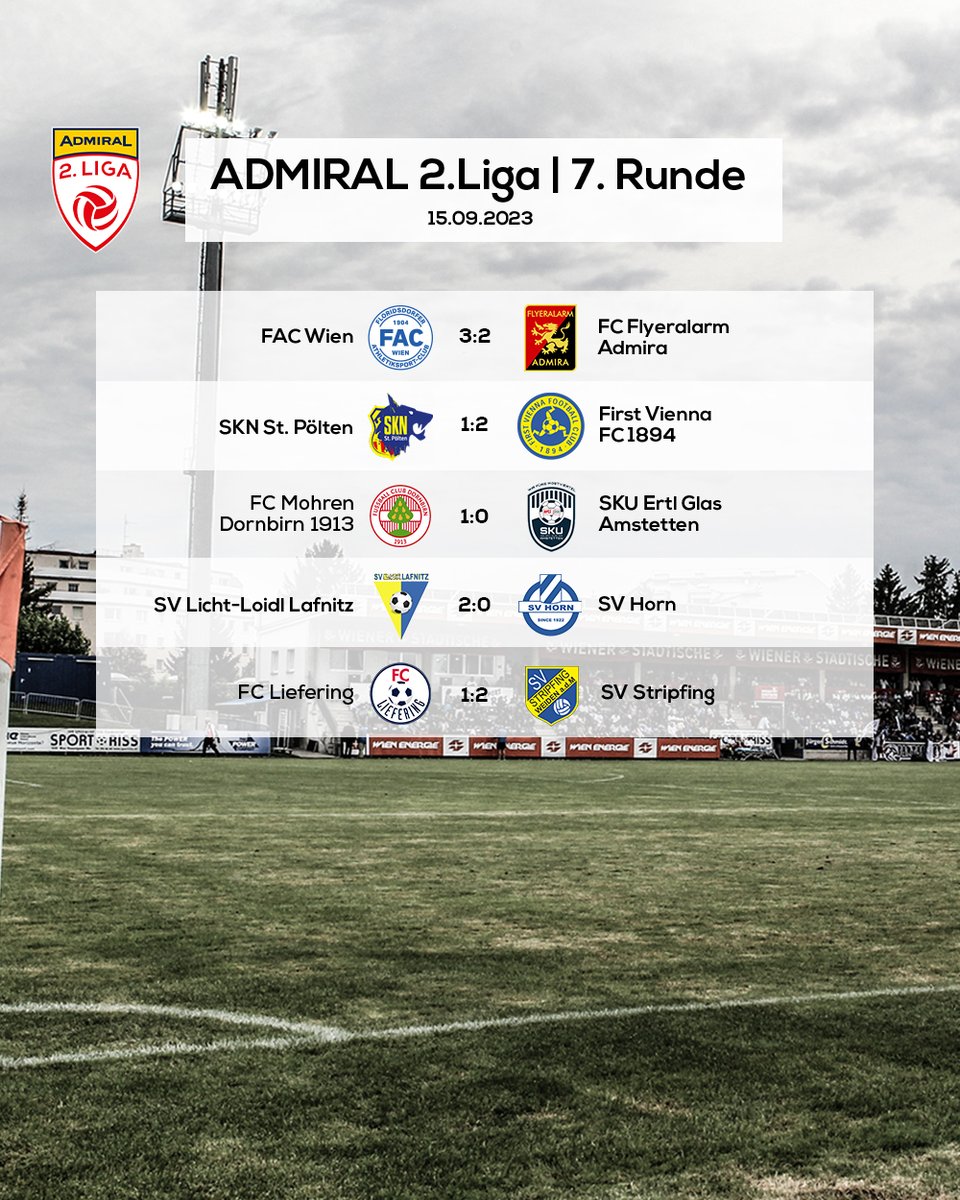 5️⃣/6️⃣ der Freitagsspiele in der #AdmiralLigaZwa sind beendet. 🔥
Hier die Ergebnisse. 👇