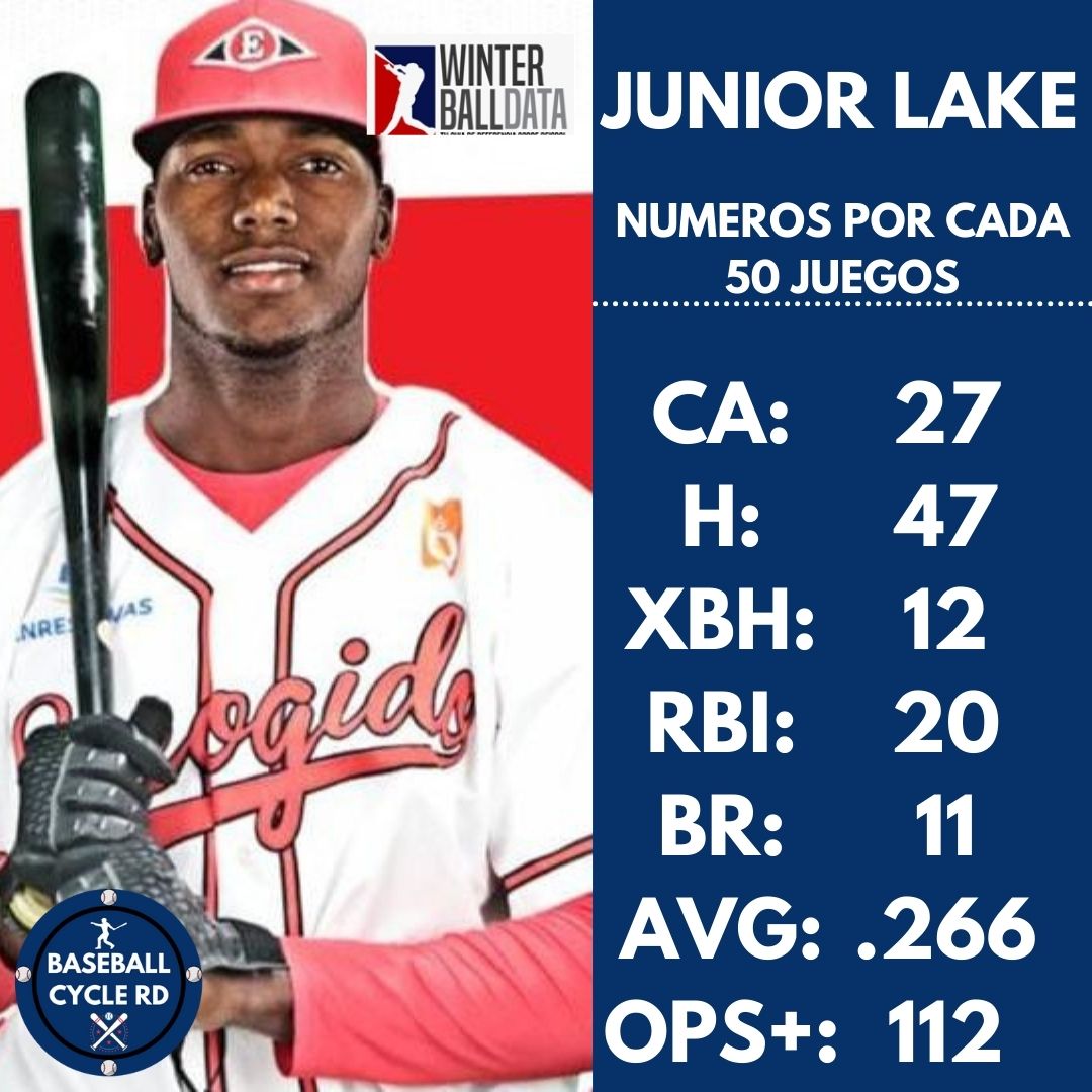 Jordan Abreu tweet media