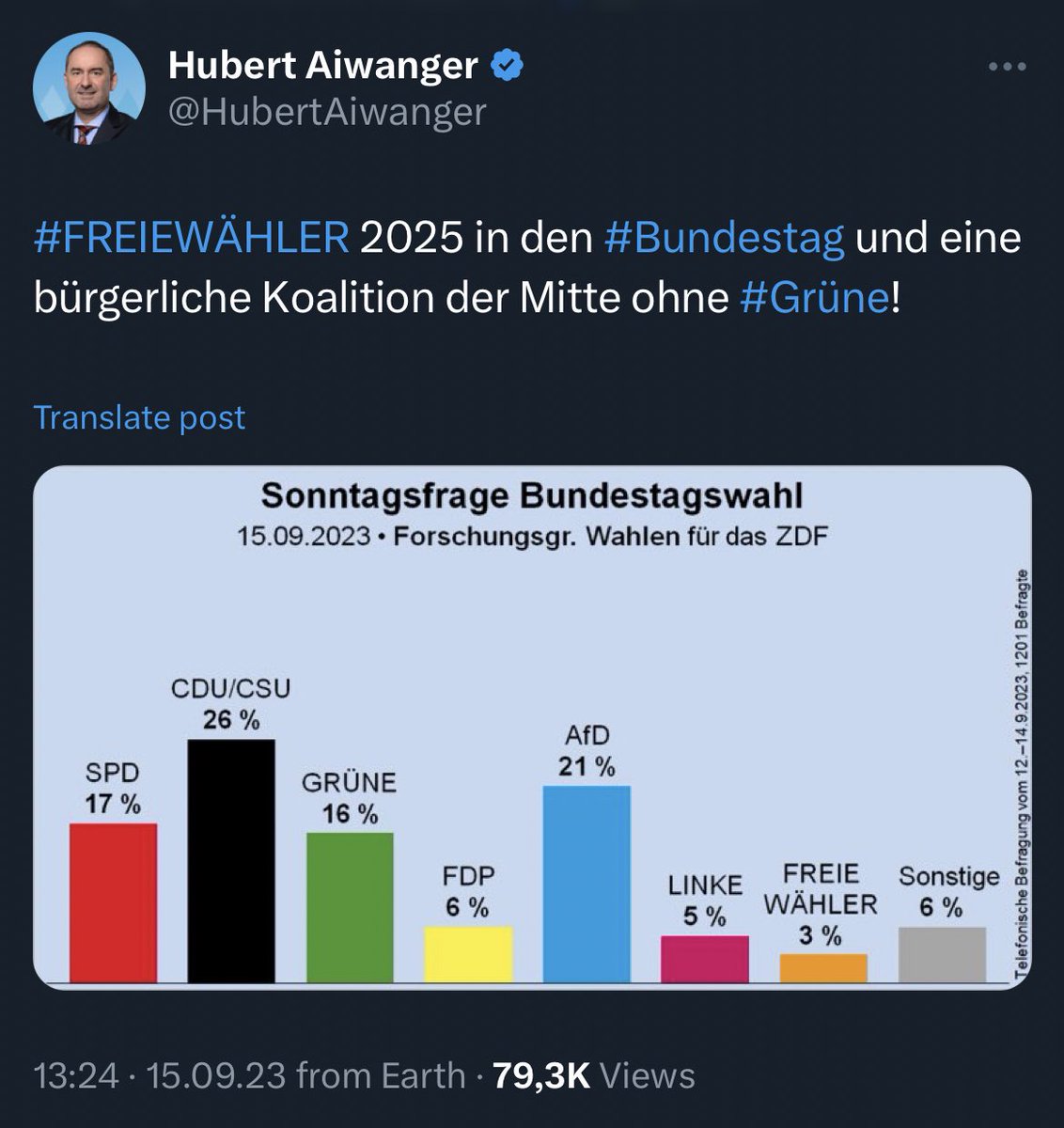 Markus Söder: „es ist wichtig, die Reue und die Demut zu zeigen“ 

Hubert Aiwanger: