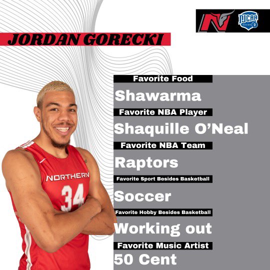 Northern Oklahoma Tonkawa Mavericks tweet media