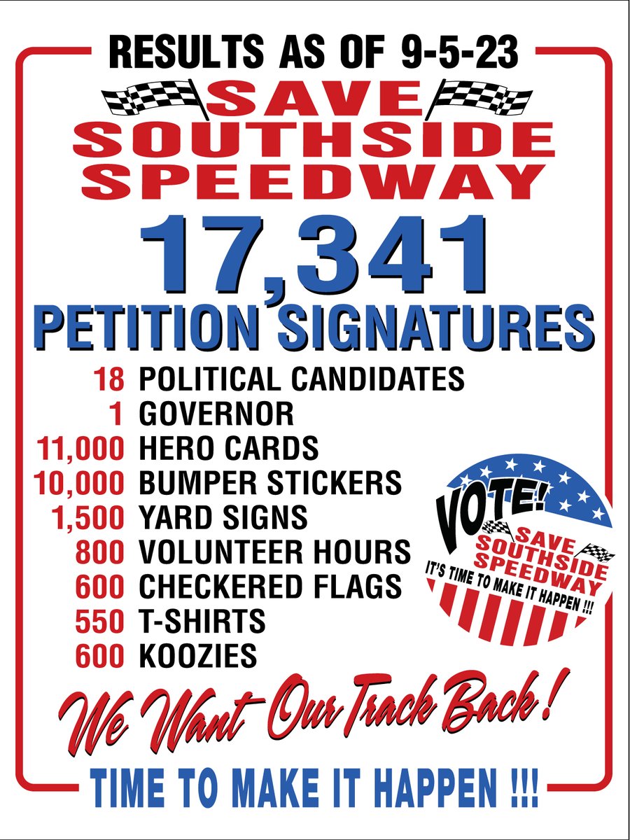 saveSSspeedway's tweet photo. #savesouthsidespeedway
https://t.co/2fFVSTQCVL
Check out our group on Facebook @
Saving and Remembering Southside Speedway https://t.co/VypsgKE57x