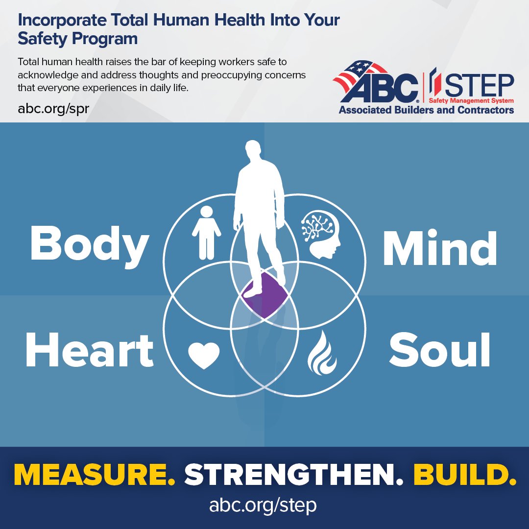 Your employees’ total human health matters. Raise the bar by providing support and acknowledging preoccupying concerns in your team members’ daily lives. Learn more: abc.org/spr

#ABCMeritShopProud #SuicidePreventionMonth