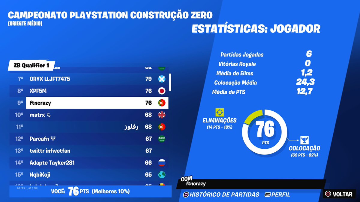 ftncrazy tweet media