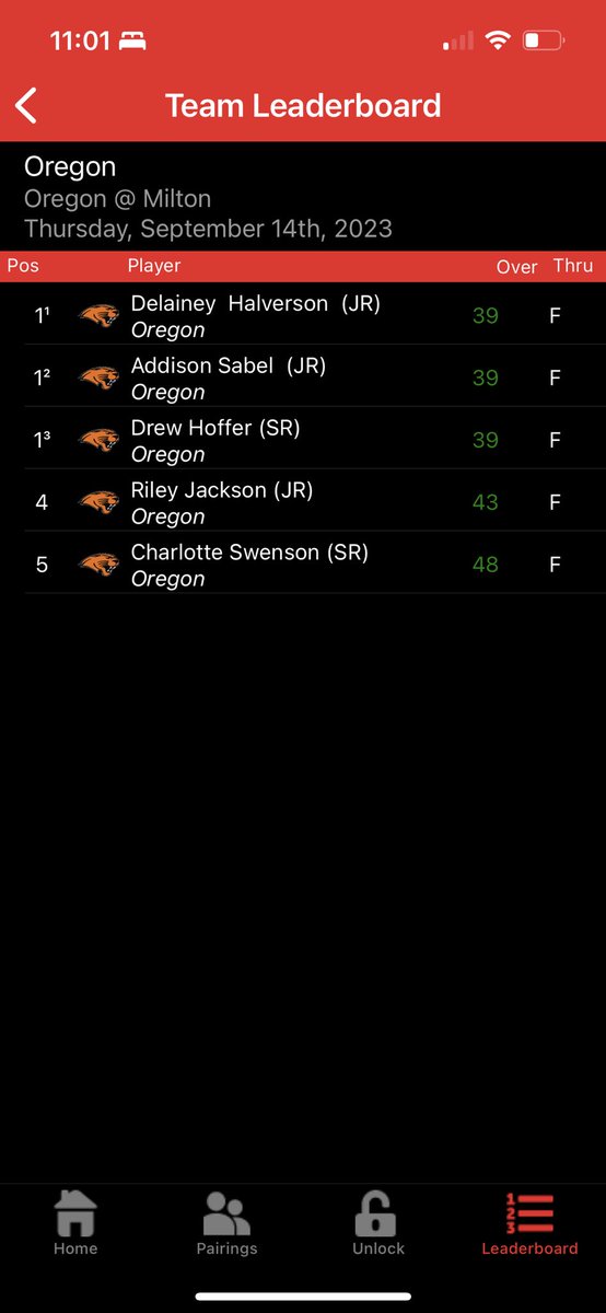 Oregon Girls Golf tweet media