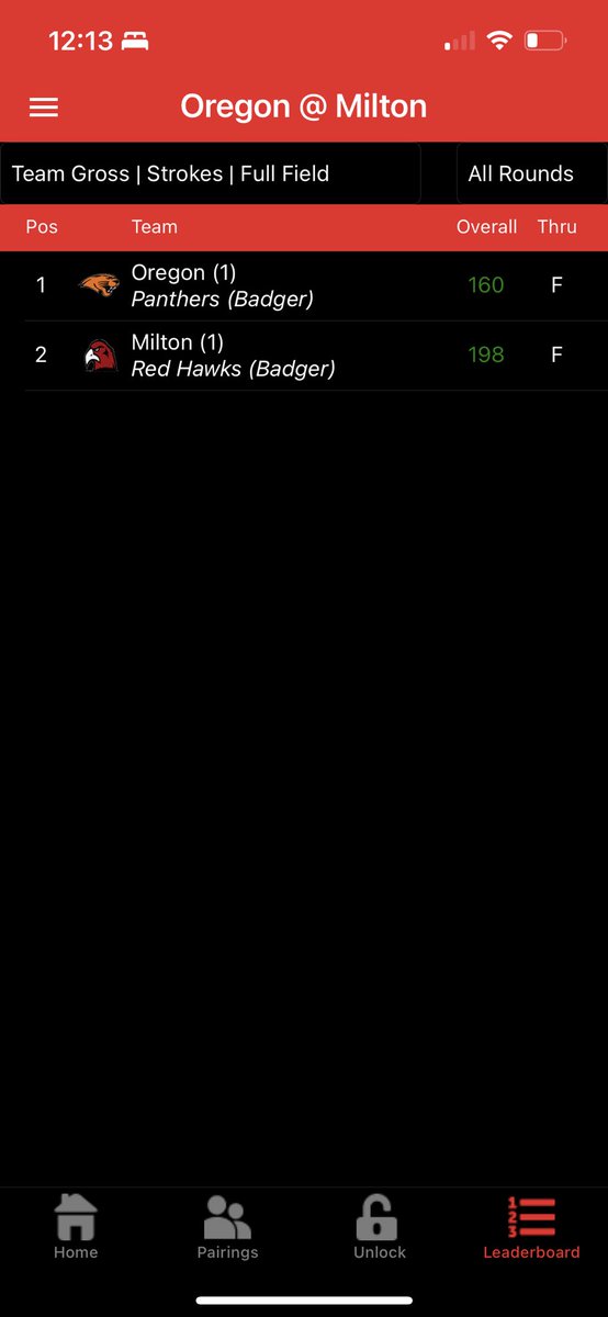 Oregon Girls Golf tweet media