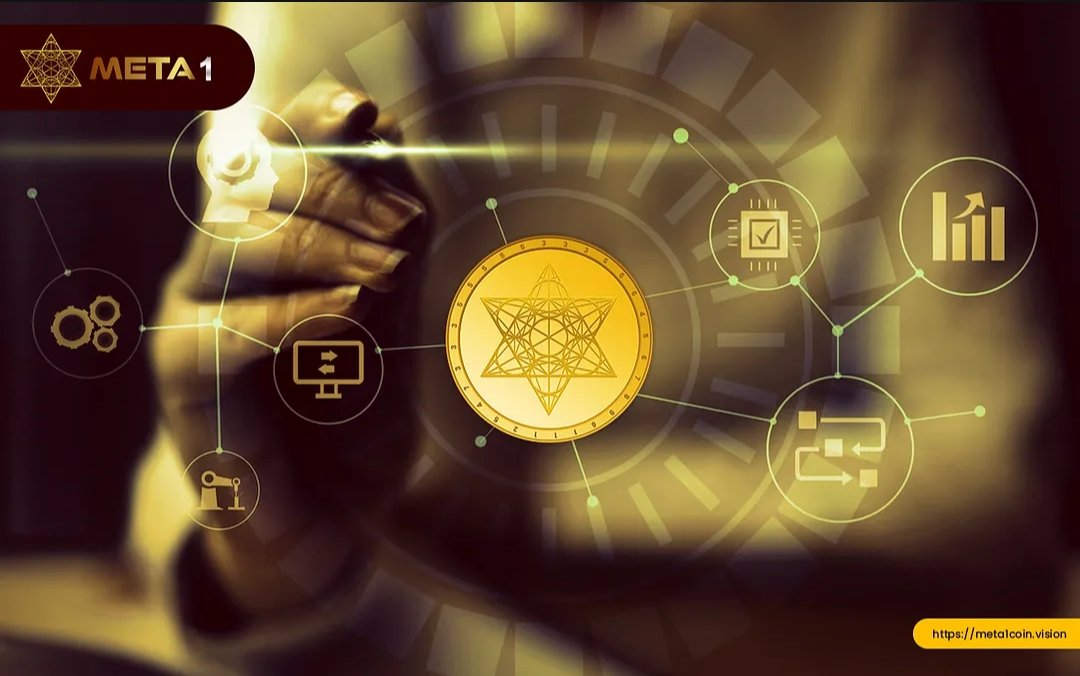 META 1 Coin tweet media