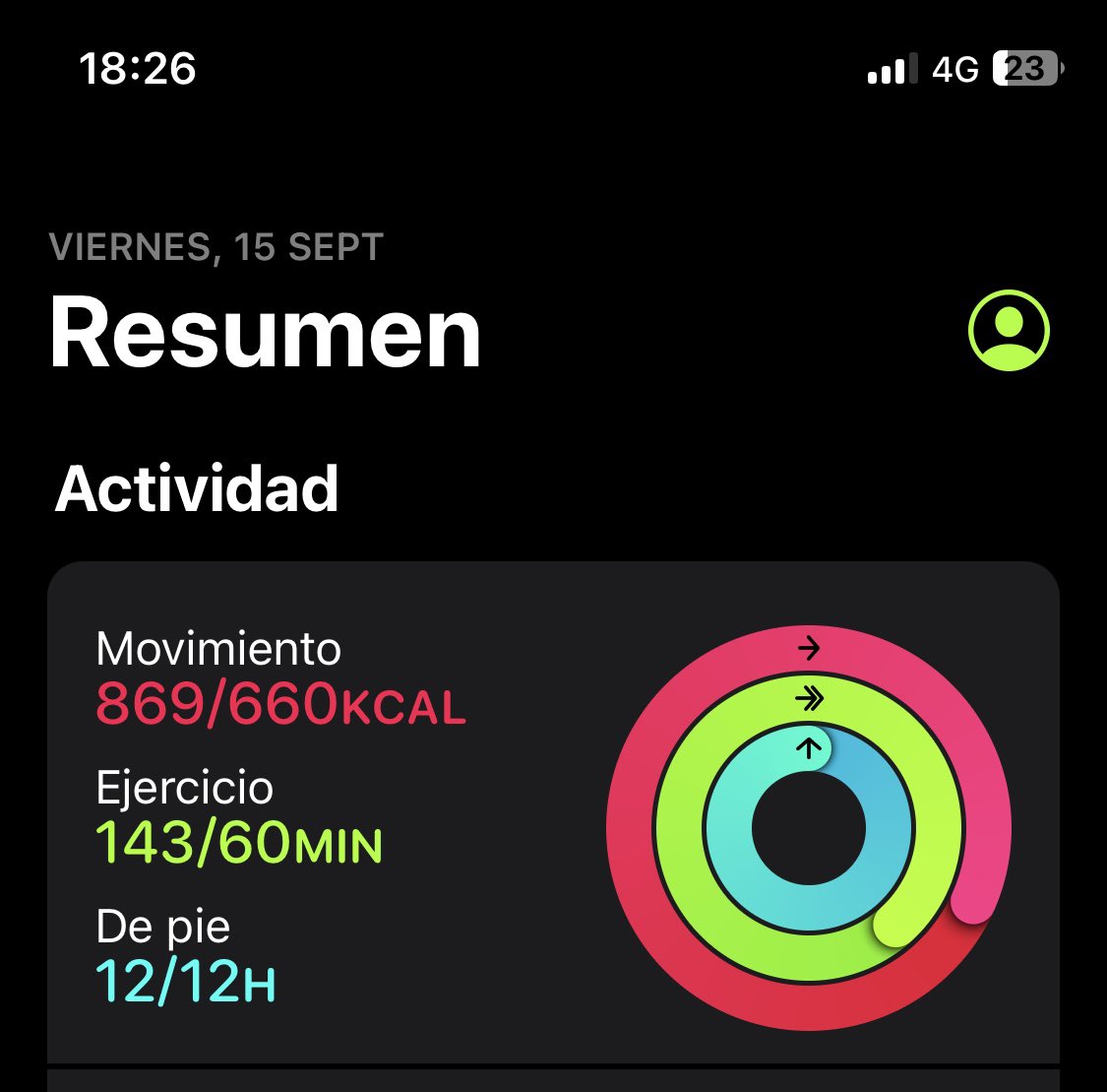 Alvaronavalu's tweet photo. No se dio mal el día 
#deporte https://t.co/3ZI4H96ac8