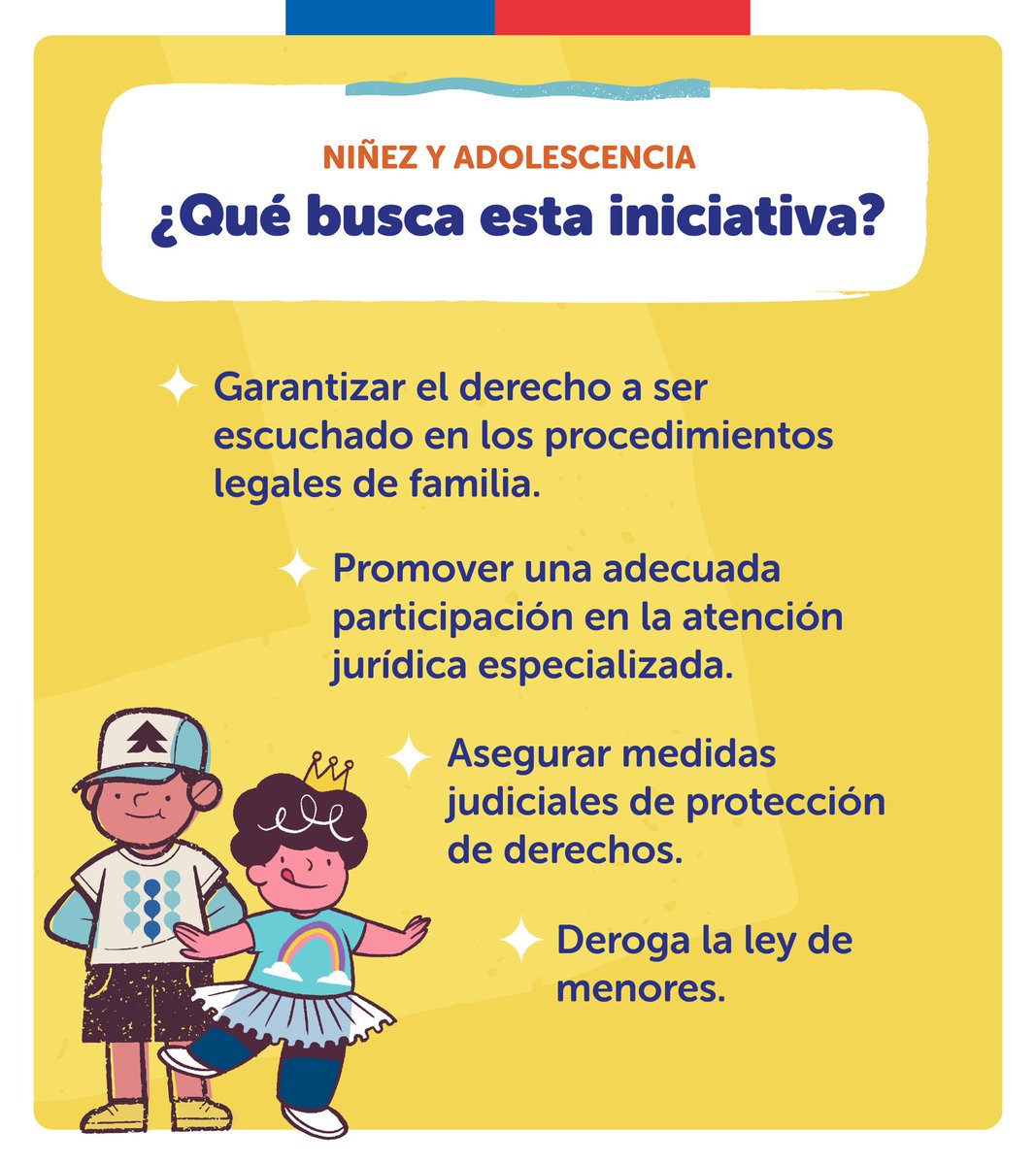 CAJ_RM's tweet photo. Trabajamos para que los niños, niñas y adolescentes de Chile tengan derecho a ser escuchados y a protección en los Tribunales de Familia. El Presidente @GabrielBoric junto al ministro @LuisCorderoVega y la ministra @javieratoroc, firmó el proyecto de ley #ProtegiendoAlaNiñez https://t.co/rn7mk3jm4p