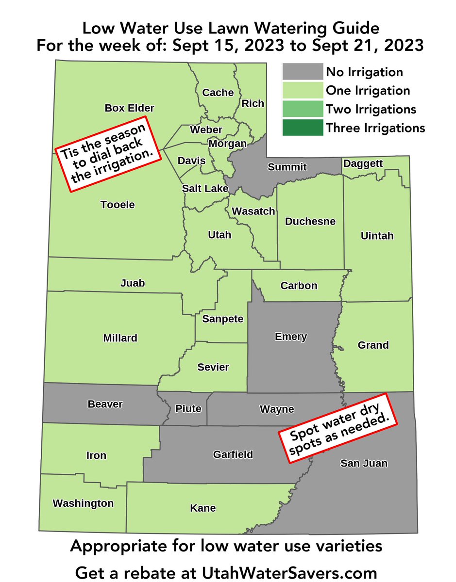 utahwaterres's tweet photo. Dialing down water use in the fall conserves water AND helps prep lawns for the end of the season (which is typically the end of Oct.). Now's the time decrease irrigation. See the latest Weekly Lawn Watering Guides here. https://t.co/RJ4qPdwkzk

#SlowTheFlow #UtahWater https://t.co/ECgNHyFzBX