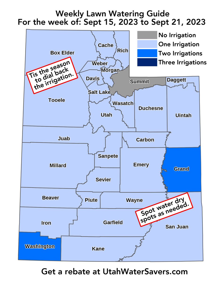 utahwaterres's tweet photo. Dialing down water use in the fall conserves water AND helps prep lawns for the end of the season (which is typically the end of Oct.). Now's the time decrease irrigation. See the latest Weekly Lawn Watering Guides here. https://t.co/RJ4qPdwkzk

#SlowTheFlow #UtahWater https://t.co/ECgNHyFzBX