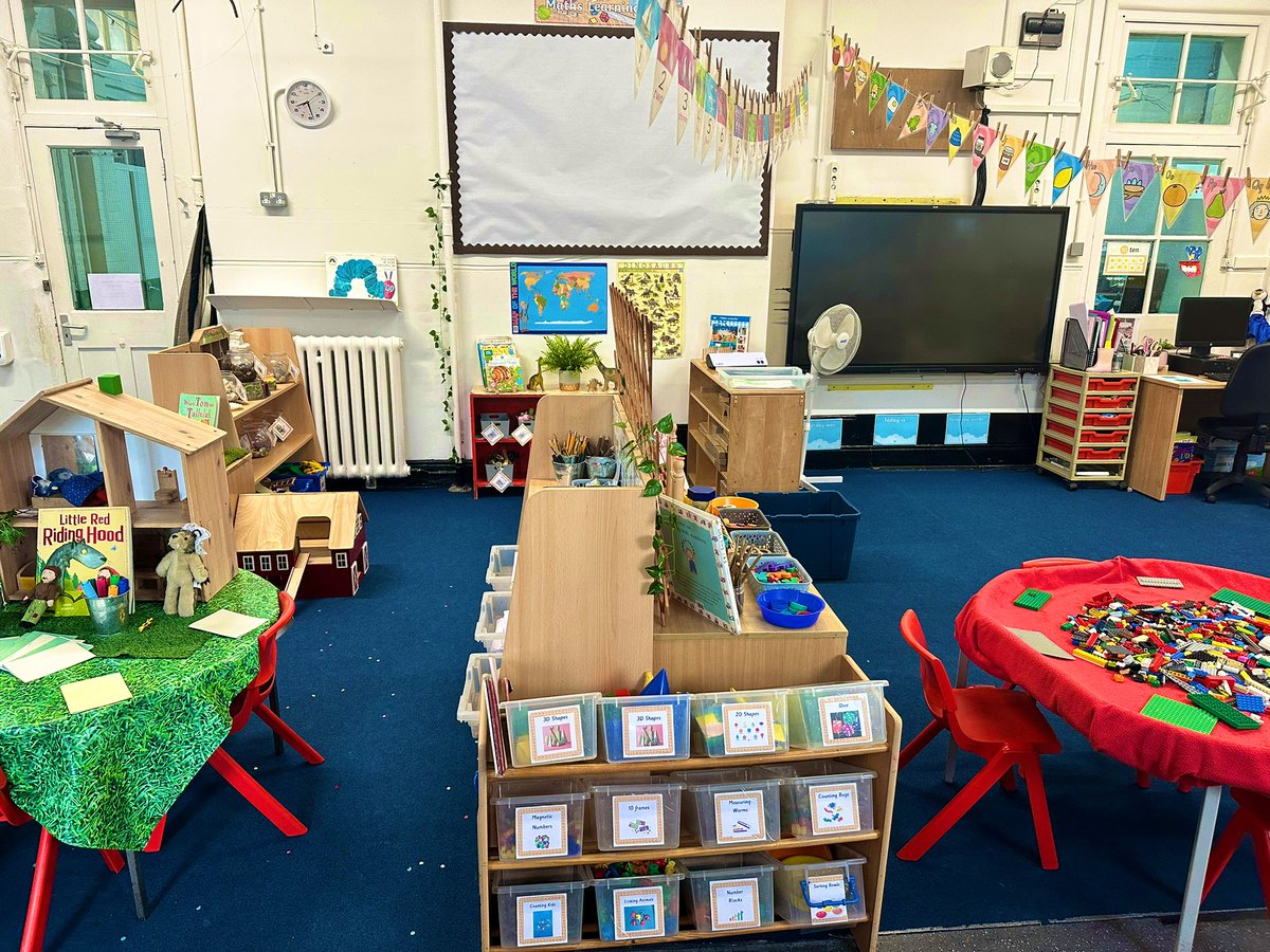 Heber_FS's tweet photo. Well done to all of our amazing children who have settled so well into their new environments this week! What a busy but brilliant start to the year 😊 #HeberEYFS https://t.co/ZFlsmp1Kp4