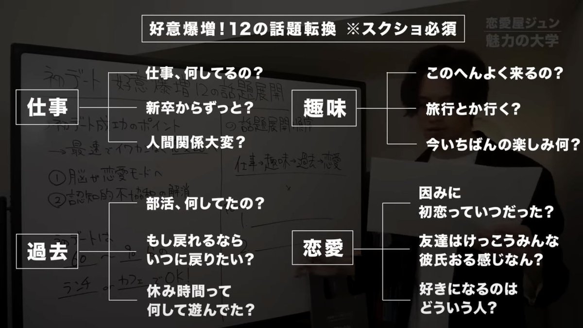 jun_online_'s tweet photo. 【ブクマ必須】初デートから好意爆増させる”話題展開”テク『12の質問』

「絶対に失敗したくない子」との初デートには、絶対つかうべし

※”最低5回”は必ず練習してください https://t.co/sR6GytDiEJ