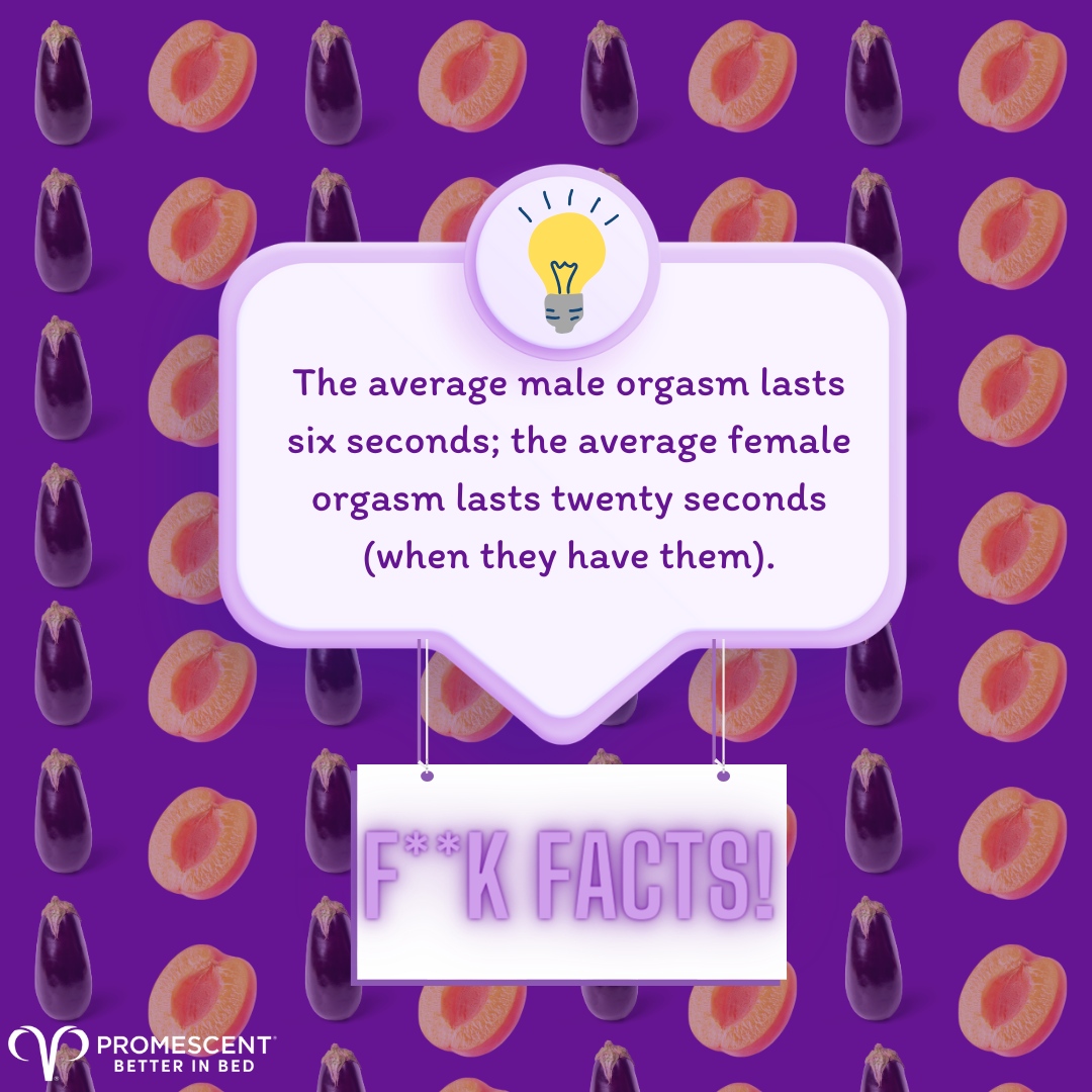 Friday F**K Facts! 🍆🍑🙃⁠
⁠
#sexhealth #womenshealth #sexfacts #funfacts #fridayfuckfacts #promescent