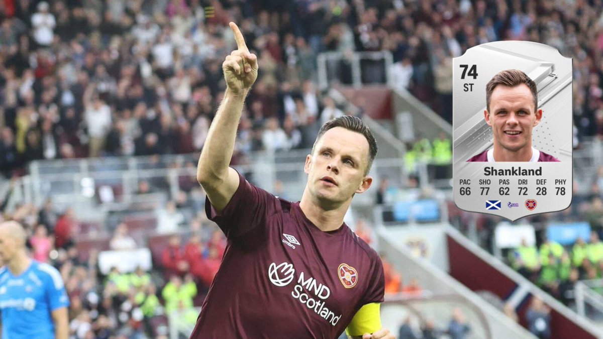 Shankland gets a 74 rating in FC 24. Plus 6 from FIFA 23! 🇱🇻 #Shankland #HMFc #HeartsFC