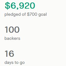 lydlbutton's tweet photo. YES I'M YELLING BECAUSE HAVE 100 BACKERS FOR A TALE OF PRINCES, POETS, &amp; PERSONAL INTEREST AND ARE JUST OVER $1K AWAY FROM AN AUDIOBOOK!  

#atopppi @LydiaRoweWrites https://t.co/8s0oOFqzXe