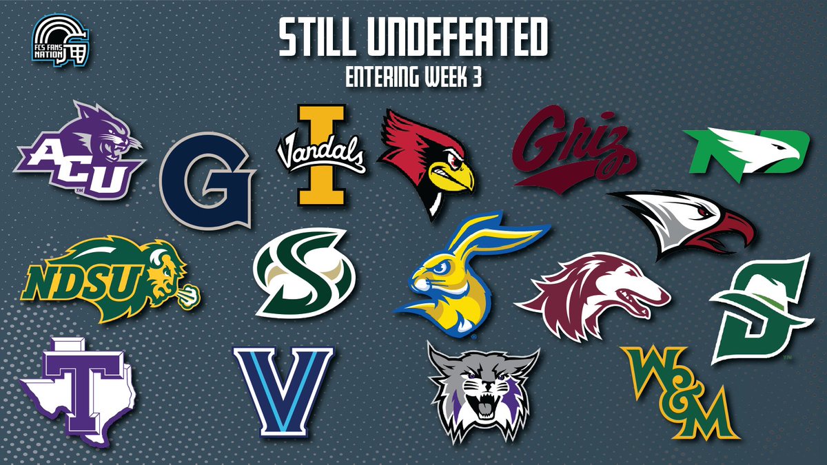 Retweet if your team is one of the sixteen remaining undefeated in the FCS!