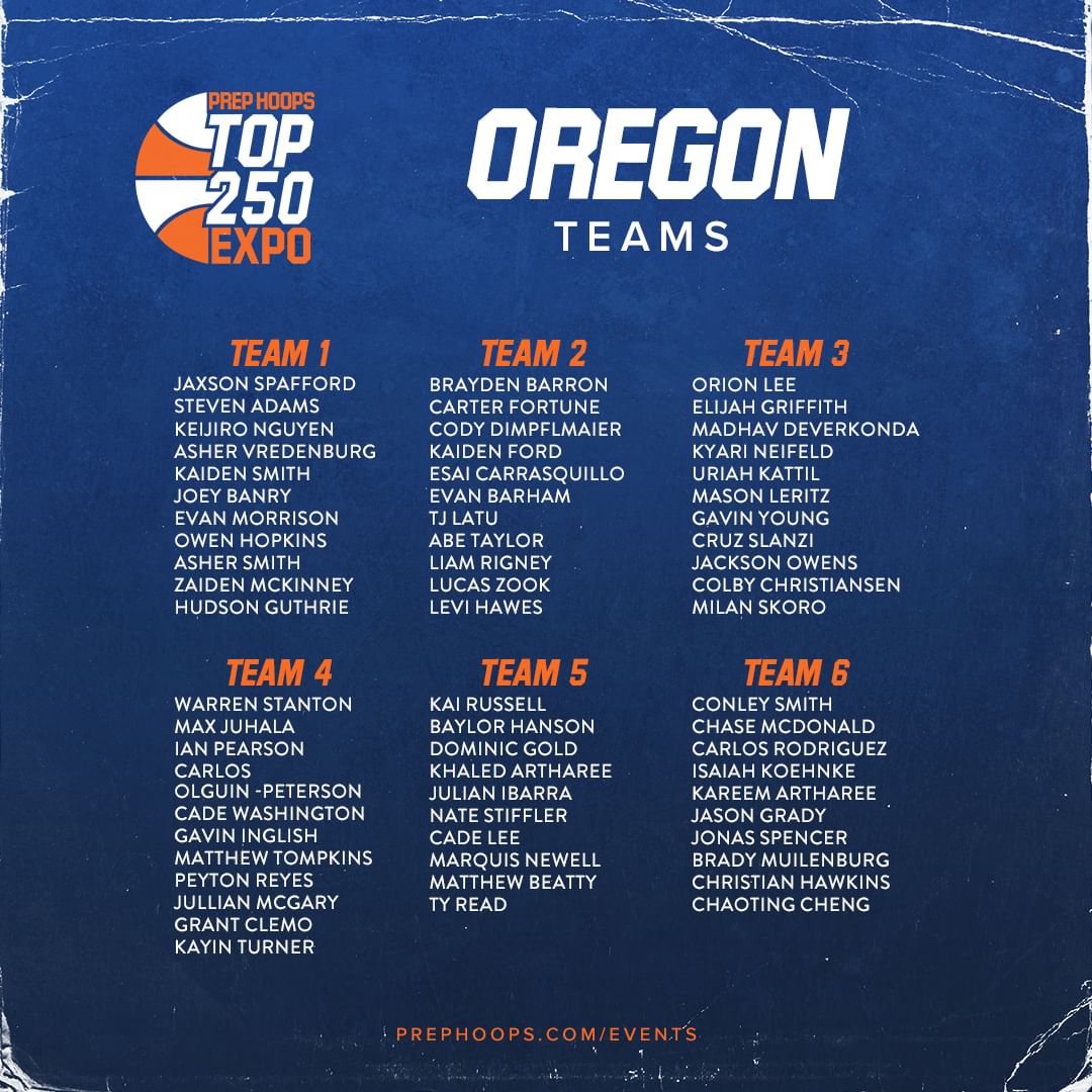 Prep Hoops Oregon tweet media