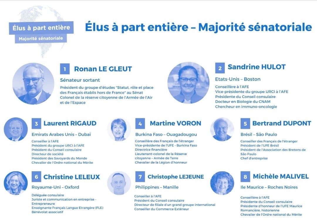 [Elections Sénatoriales 2023]
🌐 Français de l’étranger 
🗳️ Vote par anticipation : 16 septembre 

🌎🌍🌏 Liste Élus à part entière 
🔵⚪️🔴 Majorité Sénatoriale

👉 Un vote pour 2 sièges, un collectif solidaire, déterminé à défendre les droits et les intérêts de nos compatriotes.