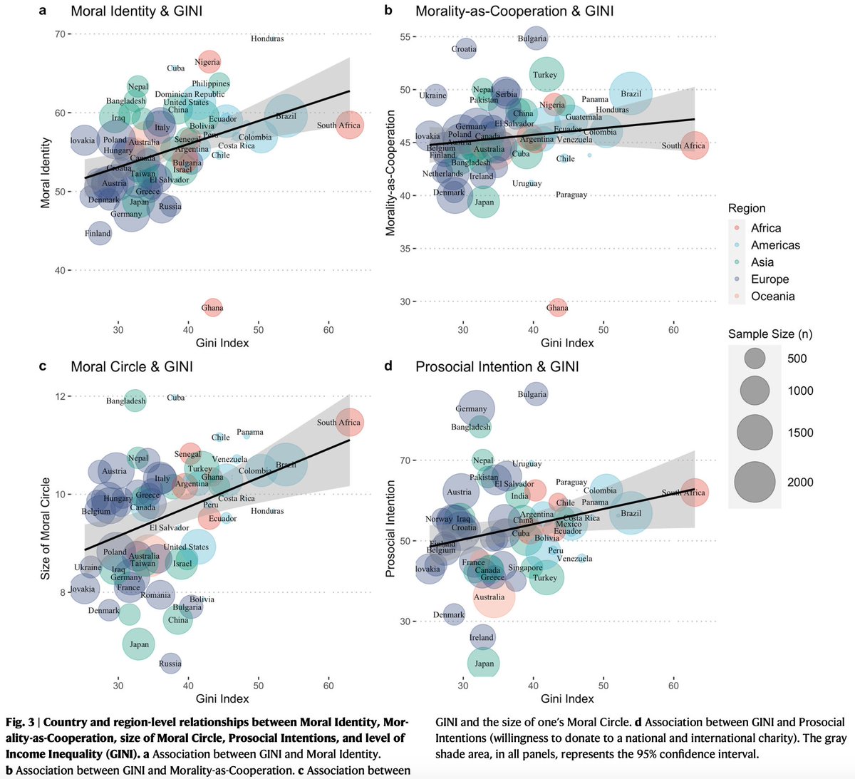 paper_a_day tweet media