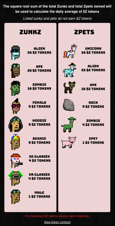 ZunkzNFTs's tweet photo. 🚨New $Z tokens trait charts for #Zunkz and #Zpets 👀.

🔗https://t.co/GEBq2m7gbs
#getZunked #zibes https://t.co/HayOtgemkG