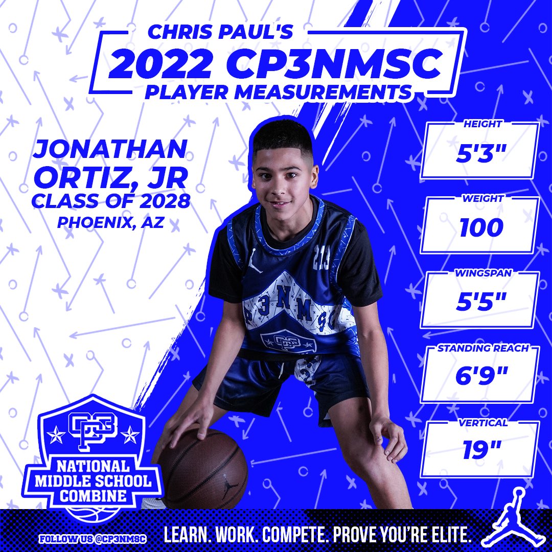 CP3NMSC's tweet photo. 📝Player Breakdown📝
Jonathan Ortiz Jr.
Reintroducing our series “Player Breakdown” which will highlight player measurements & evaluations from previous attendees. Be on the look out for more!
#CP3NMSC #CP3Family #CP3Camp #YouthBasketball #BasketballCamp https://t.co/VOLdVsaC6y