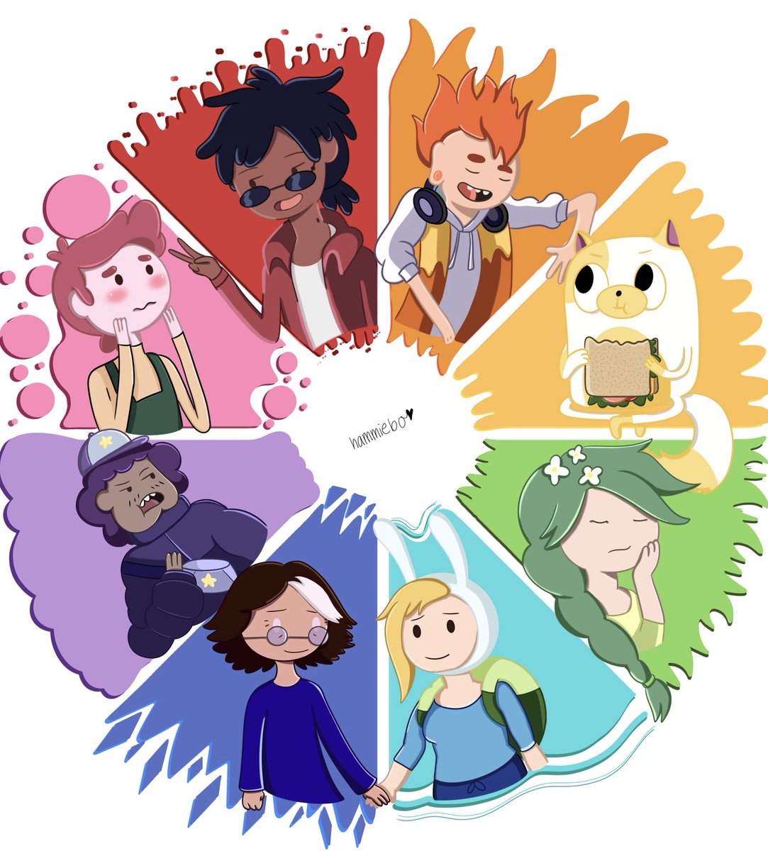 hammiebo's tweet photo. color wheel challenge with fionna &amp; cake characters! #FionnaandCake #FIONNAANDCAKEFANART https://t.co/UvVhk0d5eF