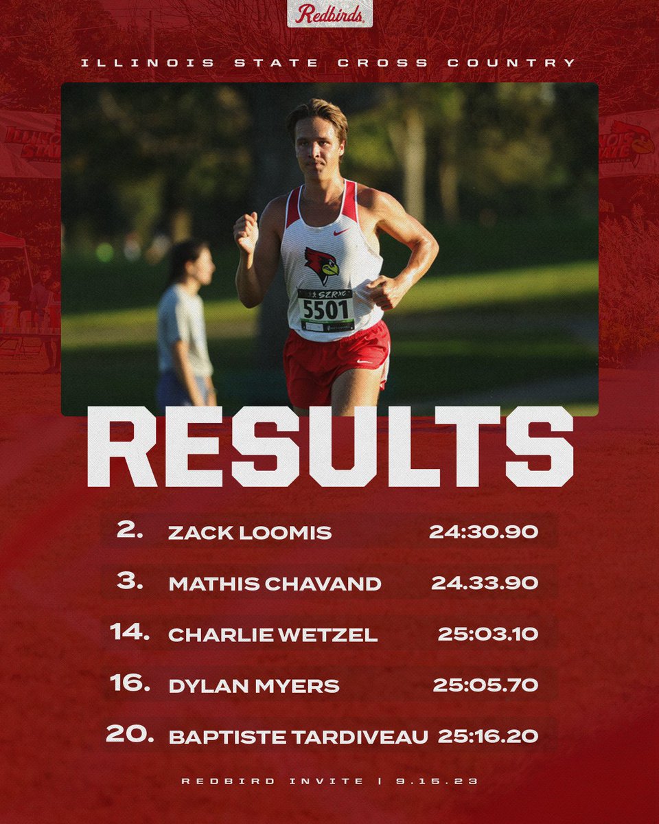 Redbird Men and Women claim first at annual Redbird Invite!