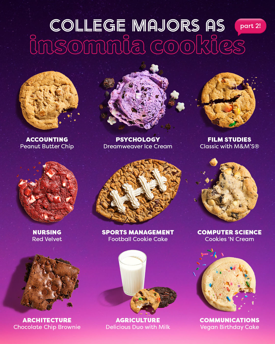 Insomnia cookies menu deals