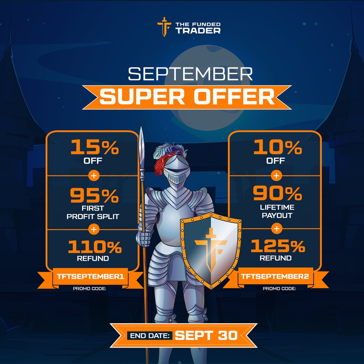 NEW PROMOTIONS LIVE 👑

15% off + 95% first profit split + 110% refund Promo Code: TFTSEPTEMBER1 

10% off + 90% lifetime payout + 125% refund Promo Code: TFTSEPTEMBER2 

Both promotions end September 30th 

Official Site: dashboard.thefundedtraderprogram.com/purchasechalle…