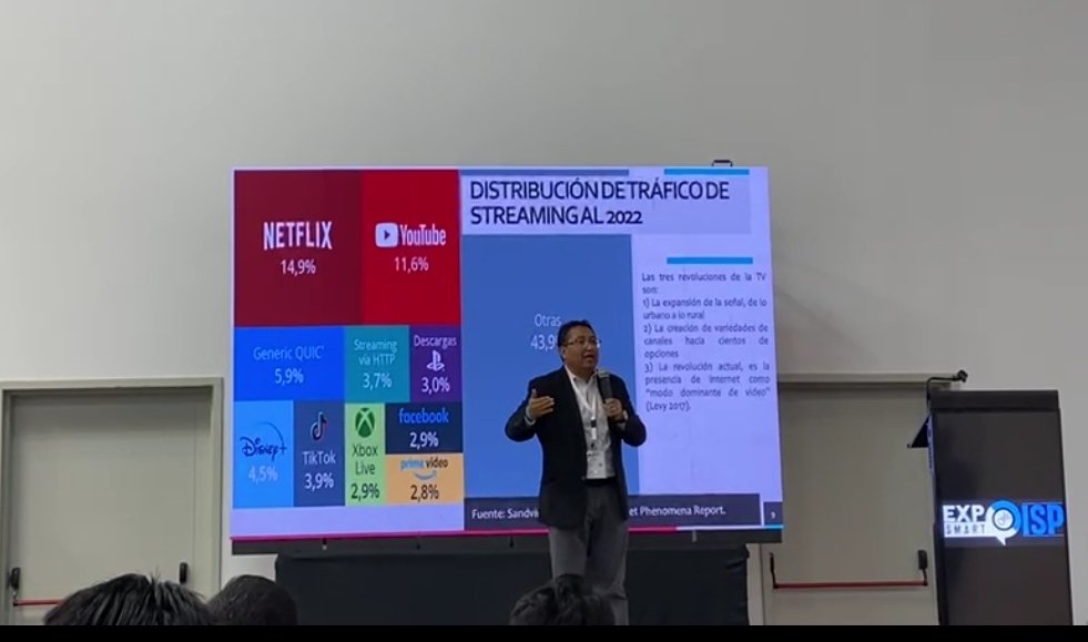 ASOCOPE_EC's tweet photo. En la feria EXPO ISP en la ciudad de #Quito, participamos con la charla "El futuro tecnológico y regulatorio de la TV en el Ecuador" a través del ingeniero @pomacarlos https://t.co/twYuSakYnA