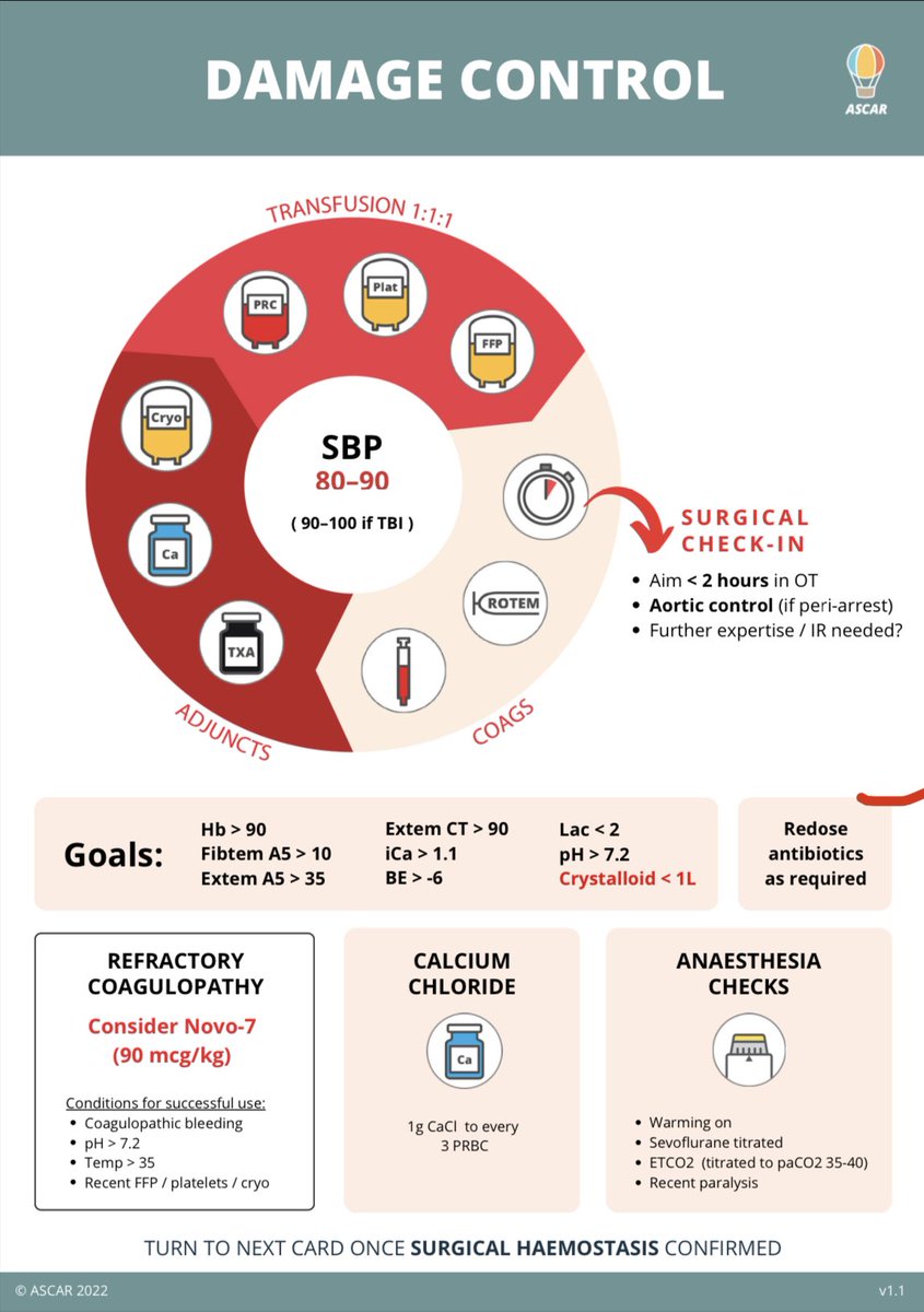 ascargroup tweet media
