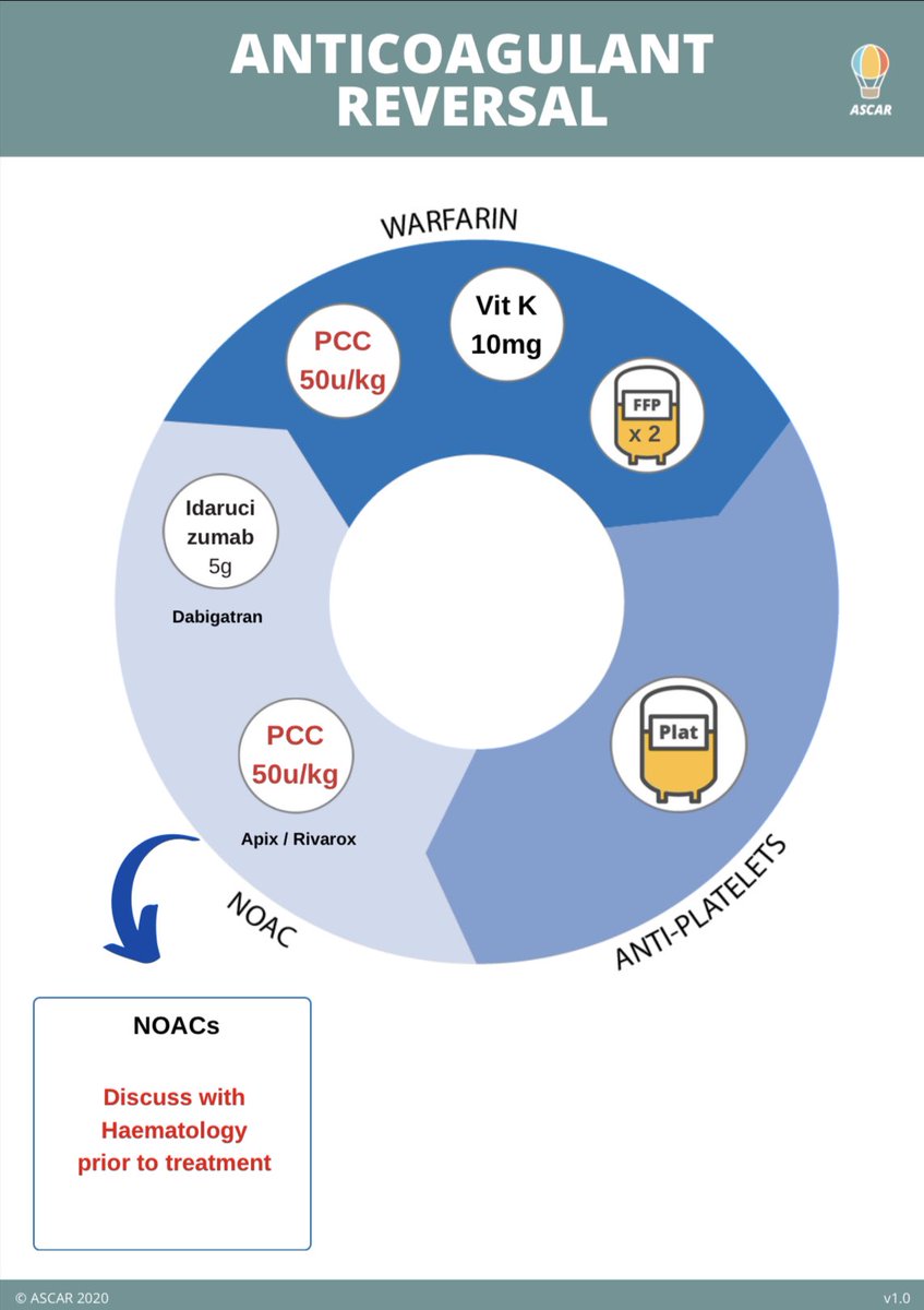 ascargroup tweet media