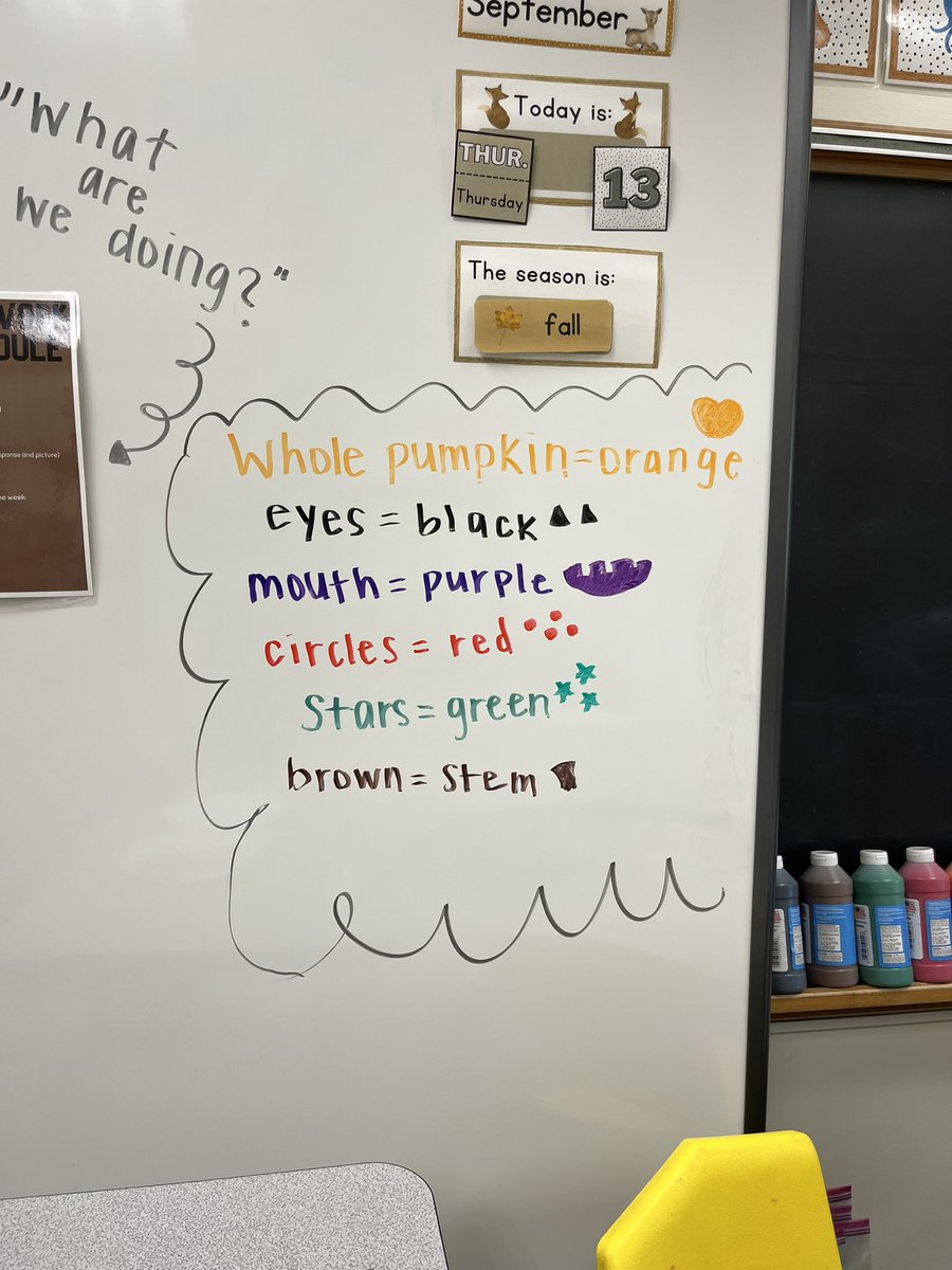 Week #2 was “following directions” with our friends Tom and Tabby cat!!! We practiced following directions by painting our pumpkins🎃 it’s never too early for Halloween in Miss LaFace’s room!!!