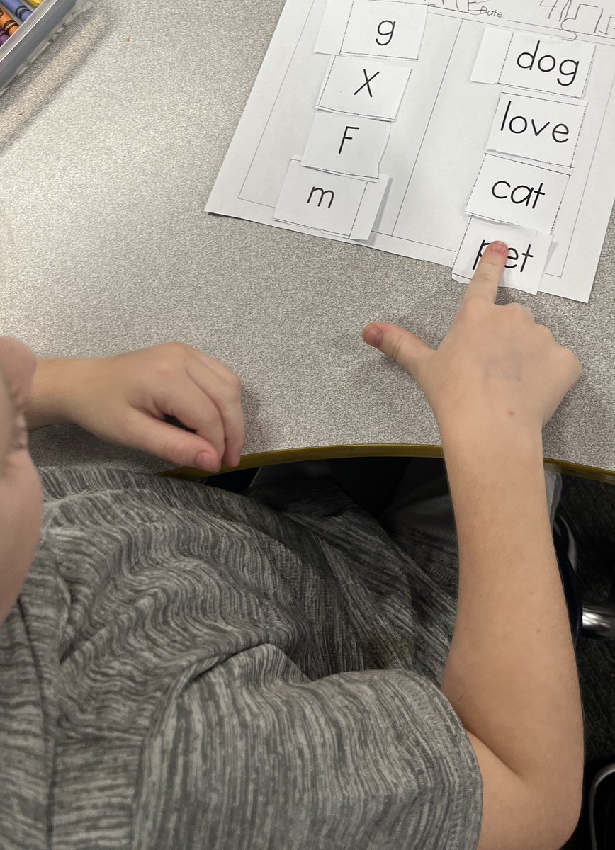 TiffLayne's tweet photo. Checking for understanding of writing conventions at the end our our unit! @CLCEThunderbird #kindergarten #ccisdmoments https://t.co/StzL4KbLZI