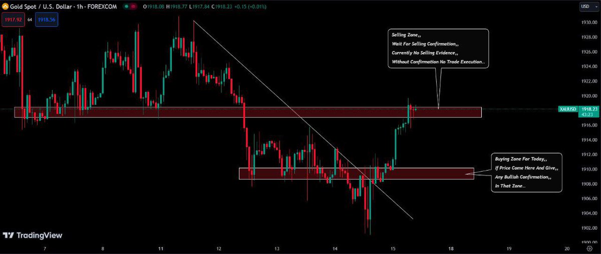 AAMIRHEER's tweet photo. View On #XAU/USD GOLD For Today,, Technical Analysis Chart Update...📉📈
Join this 👇
      https://t.co/NuHaSsGnZW🔥
📊#99% 𝐀𝐜𝐜𝐮𝐫𝐚𝐜𝐲 🔥
✅#𝐁𝐞𝐬𝐭 𝐒𝐞𝐫𝐯𝐢𝐜𝐞 🔥
👉𝐉𝐨𝐢𝐧  𝐔𝐬 𝐎𝐧 𝐓𝐞𝐥𝐞𝐠𝐫𝐚m
https://t.co/NuHaSsGnZW https://t.co/7sGS9TtP9v