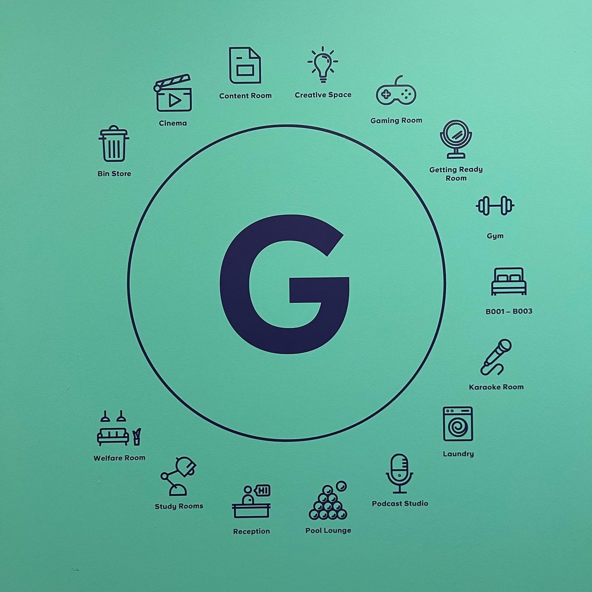 Onsite today in Norwich finishing 7 floors of wayingfinding for a new student accommodation. 

Over 1000 individual pieces featuring:
High level signage
High tack wall vinyls
Printed plywood
Printed di-bond panels
Statutory safety signage 

Next month we refresh another 12 sites.