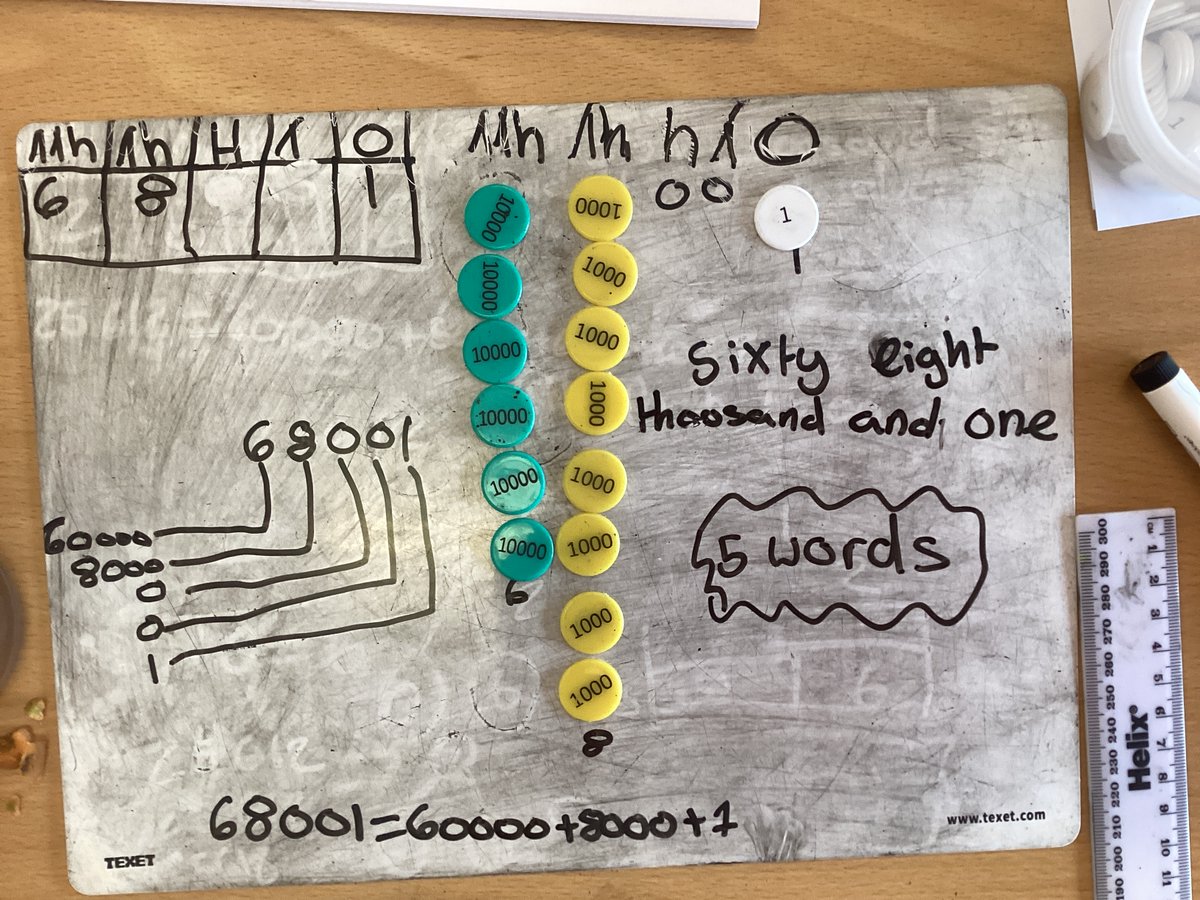 Turves_GreenPS's tweet photo. It's been a great first full week "on it"! #behavioursforlearning all set and ready as if they've never been away #oracy #readingrocks #wholeclassreading #primarymaths ๐ @ExcelsiorMAT https://t.co/RCaWr9HX2g